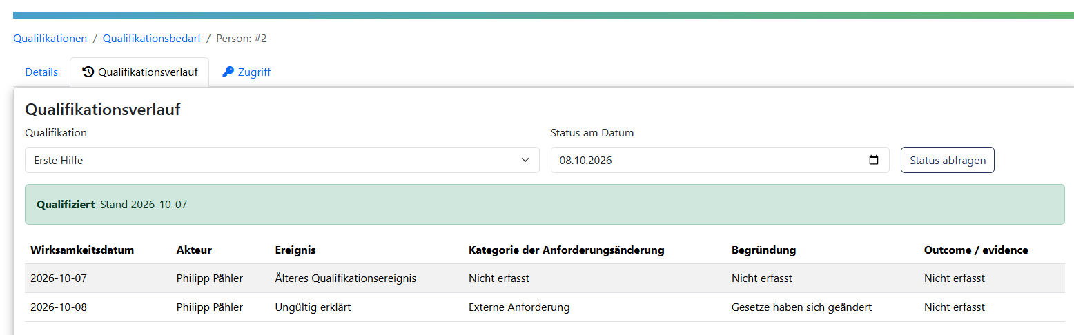 Screenshot: Qualifikation mit Status Nicht qualifiziert – Entwertet