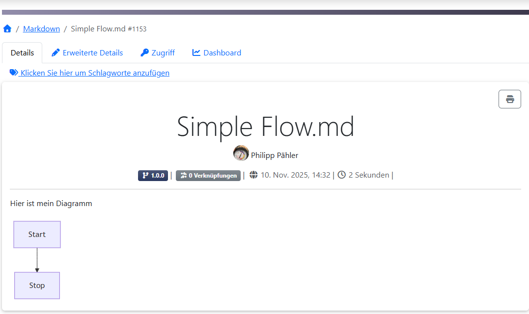 Einfaches Flow Chart